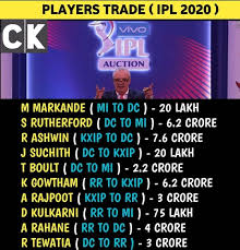 Ipl 2020 Ipl Cricket Update India Win