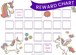 Unicorn Editable Chore Chart Conclusive Unicorn Reward Chart