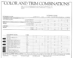 You can use our amazing online tool to color and edit the following 1969 dodge charger coloring pages. Camaro 1982 Paint Colors And Brochure