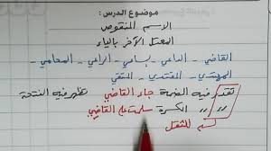 فعل مضارع مرفوع بالضمة المقدرة على آخِره؛ لأنه معتل الآخر بالألف. Ù…ØªÙ‰ ØªÙƒÙˆÙ† Ø§Ù„Ø¶Ù…Ø© ÙˆØ§Ù„ÙØªØ­Ø© ÙˆØ§Ù„ÙƒØ³Ø±Ø© Ø¸Ø§Ù‡Ø±Ø© ÙˆÙ…ØªÙ‰ ØªÙƒÙˆÙ† Ù…Ù‚Ø¯Ø±Ø© Youtube