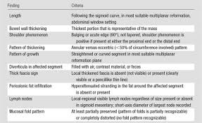 Conditions that mimic colon cancer. Sigmoid Cancer Versus Chronic Diverticular Disease Differentiating Features At Ct Colonography Radiology