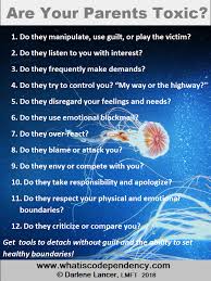 12 Clues A Relationship With A Parent Is Toxic Psychology Today Singapore