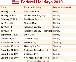 Federal Holidays 2010