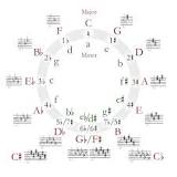 Image result