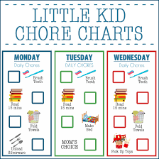 Actual Daily Responsibility Chart Children 2019