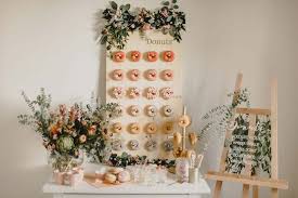 So könnt ihr sicher gehen, dass der rahmen zur größe eures bildes passt. Donut It Yourself Die Donut Bar Zum Selberbasteln Dekorationen Diy Zum Selbermachen Farben