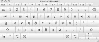 Phonetic alphabet for international communication where it is sometimes important to provide correct information. Battle Around Russian Phonetic Keyboard In Windows 10 By Nikolay Yurin Medium