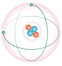 25% of the mass of the universe is made up of helium. Helium Atomic Structure Vector Images 68