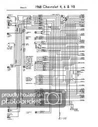 Here you will be shown the complete electrical wiring diagram of the 1966 chevrolet bel air, biscayne and impala. Wiring Diagram For 68 Chevy Impala Wiring Diagram Direct High Course High Course Siciliabeb It