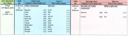 Maharashtra ssc class 10th result 2021 live updates: Maharashtra Ssc Time Table 2019 Maha Board 10th Exam Date Sheet Mahahsscboard Maharashtra Gov In