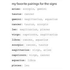 You are not doing anything wrong. Imo Think It Should Be Leo And Aqua For Libra I Would Really Like To Date An Aqua I Don T Think I Know An Zodiac Signs Horoscope Zodiac Signs Zodiac Quotes