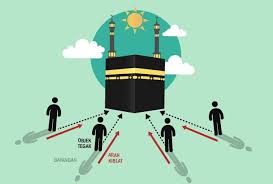 Bayangan tonggak yang terlihat itulah arah kiblat. Begini Cara Tentukan Arah Kiblat Saat Matahari Tepat Di Atas Ka Bah Okezone Muslim
