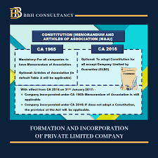 The companies act 1965 (companies act) governs all companies in malaysia. Here Is A Continuation Of The Bbh Consultancy Sdn Bhd Facebook