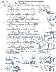 Do It Again Steely Dan Guitar Chord Chart Lyrics And Chords Guitar Chords Guitar Chord Chart