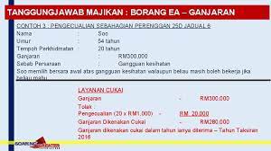 Majikan nak sediakan borang ea kepada pekerja. Tanggungjawab Majikan Lembaga Hasil Dalam Negeri Malaysia Tanggungjawab
