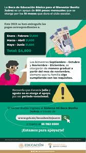 A través de esta plataforma, los beneficiarios de este programa social pueden consultar todo lo relacionado con el registro y pagos de las becas para el bienestar, jóvenes escribiendo el futuro y becas elisa acuña. Coordinacion Nacional De Becas Para El Bienestar Benito Juarez Recuerda Que La Beca De Educacionbasica Para El Bienestar Benito Juarez Es Un Apoyo Que Se Otorga Por Los 10 Meses