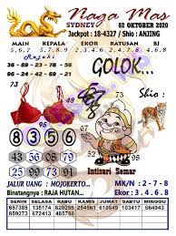 1 New Message Kode Syair Sydney 2 Oktober 2020 Forum Syair Togel Hongkong Singapura Sydney