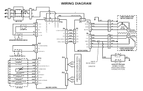 Electrical Wiring Diagram Whirlpool Washer 1992 Club Car Wiring Diagram Begeboy Wiring Diagram Source
