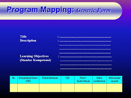Instructional Design And Program Mapping Paulina Pannen Ppt Download