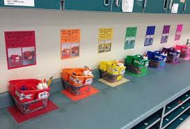 Year Six Decorating And Organizing The Art Room Art Classroom Organization Elementary Art Classroom Art Classroom Decor