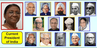 List of President of India from 1950 to 2024, Complete List