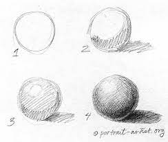 Pin On Rose S Drawing Corner