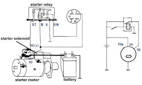 This video explains the working of a starter motor with relevant animations. 3 Typical Car Starting System Diagram T X