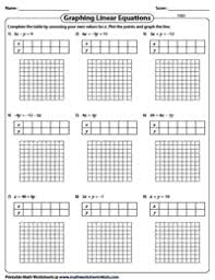 6 graphing linear equations problems graph the following using the method (if given). Graphing Linear Equation Worksheets