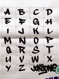 Selecting the right typeface for a particular project can sometimes appear nigh on impossible. Graffiti Letters 61 Graffiti Artists Share Their Styles Bombing Science