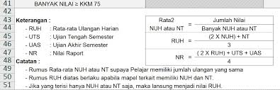 Smp It Budi Luhur Rumus Mencari Nilai Raport