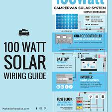 Solar power wiring diagram unique content rv power upgr. Diy Campervan Solar System Complete Guide