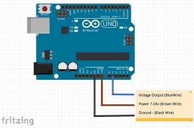 Pin On Anemometro