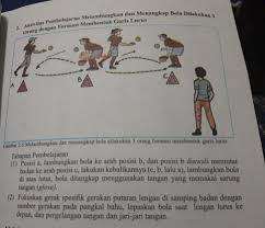 Cakram yang digunakan memiliki ukuran diameter sebesar 220 mm serta memiliki berat sebesar 2 kg untuk lempar cakram pria dan 1 kg untuk wanita. Sebutkan Macam Macam Cara Menangkap Bola Permainan Kasti Cara Golden