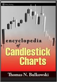 Encyclopedia Of Candlestick Charts Pdf Free Download Forex