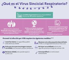El virus también se trasmite a otros a través del contacto directo, como al dar la mano. Vsr Amenaza Para Bebes Y Ninos Revista Neo
