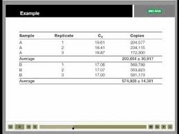 Real Time Qpcr Data Analysis Tutorial Youtube Data Analysis Analysis Real Time