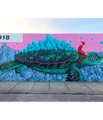 Thornbury Iga Mural Murals Street Art Mural Street Art