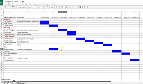 google spreadsheet gantt chart free sheets template with