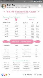 Pin On Recipes