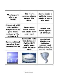 Pin On Homeschooling Science