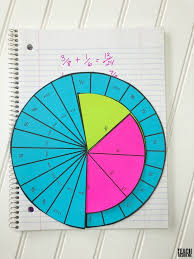 Adding Fractions Fraction Addition Dial Adding Fractions Addition Of Fractions Common Core Math Fractions