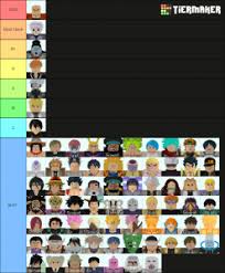 In order for your ranking to be included, you need to be logged in and publish the list to the site (not simply downloading the tier list image). All Star Tower Defense 3 18 2021 Tier List Community Rank Tiermaker