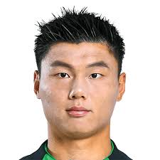 Hao Fang EA FC 25