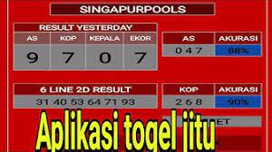 Togel Youtube