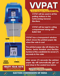 Electronic Voting Machine Election Commission Of India