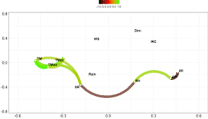 Ficha de francisco andrés arancibia silva: Francisco Arancibia Soccerway