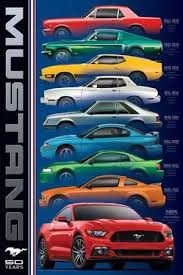Ford Mustang 50 Years 9 Types Posters Allposters Com Ford Mustang Mustang Mustang Cars