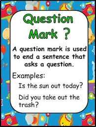 Punctuation Marks Circus Theme Anchor Charts Posters