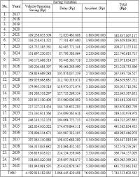 Tugas individu bahasa indonesia kelas 8 halaman 263 semester 21. Foreword Welcome To The 4 Th International Conference On Entrepreneurship Icoen 2017 Dili Timor Leste Pdf Free Download
