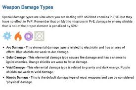 Elemental Damage Destinypedia The Destiny Encyclopedia
